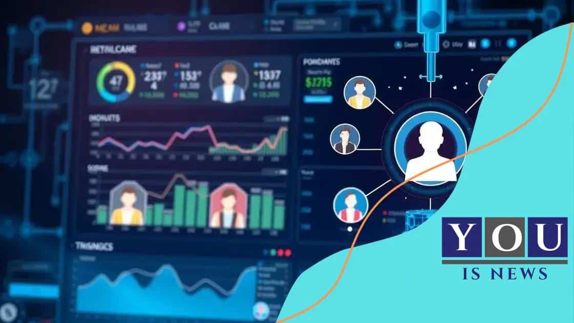 How AI analyzes customer behavior
