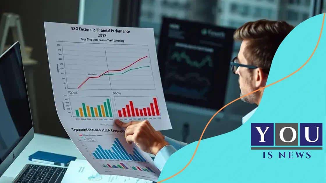 The impact of ESG on financial performance